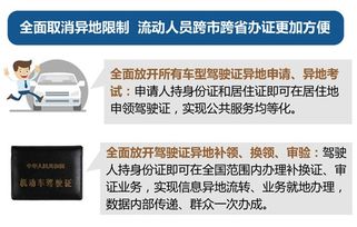 身份證和駕駛證同時(shí)丟失，如何輕松補(bǔ)辦駕駛證及出行證件？